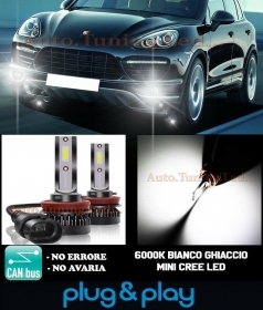 PORSCHE CAYENNE II LAMPADE FENDINEB