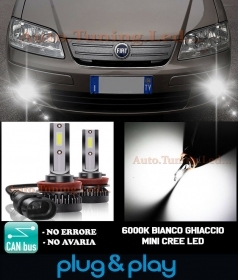 LAMPADE FENDINEBBIA A LED CREE FIAT