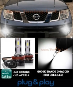 LAMPADE FENDINEBBIA A LED CREE NISS