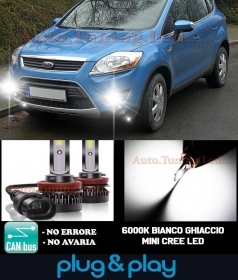 LAMPADE FENDINEBBIA A LED CREE FORD