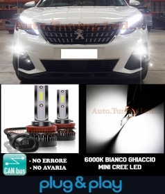 PEUGEOT 3008 MK2 LAMPADE FENDINEBBI