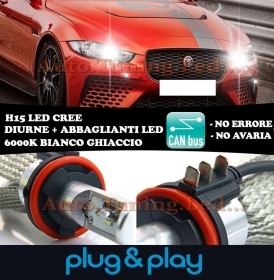LAMPADE DIURNE ABBAGLIANTI H15 LED