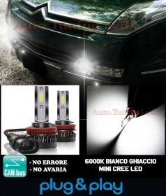 LAMPADE FENDINEBBIA A LED CREE CITR