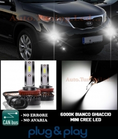 LAMPADE FENDINEBBIA A LED CREE KIA