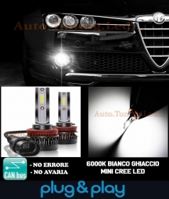 ALFA ROMEO 159 LAMPADE FENDINEBBIA
