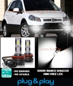 LAMPADE FENDINEBBIA A LED CREE FIAT