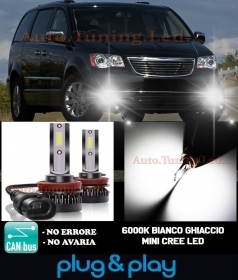 LAMPADE FENDINEBBIA A LED CREE GRAN