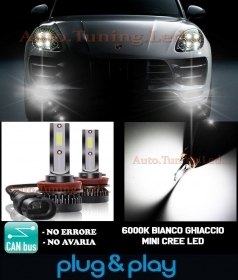 LAMPADE FENDINEBBIA A LED CREE PORS