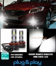 VOLVO C70 II RESTYLING LAMPADE FEND