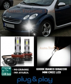 SMART FORFOUR I LAMPADE FENDINEBBIA