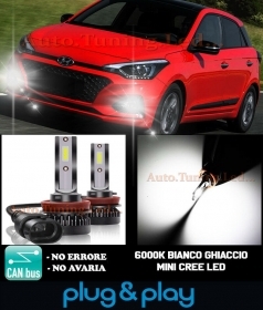 LAMPADE FENDINEBBIA A LED CREE HYUN