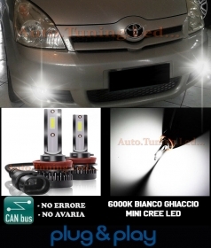 LAMPADE FENDINEBBIA A LED CREE TOYO