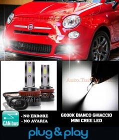 LAMPADE FENDINEBBIA A LED CREE FIAT