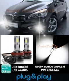LAMPADE FENDINEBBIA A LED CREE BMW