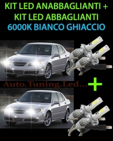 KIT LED LAMPADE ABBAGLIANTI & ANABB