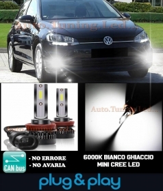 VW GOLF 7 FACELIFT LAMPADE FENDINEB