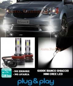 LAMPADE FENDINEBBIA A LED CREE LANC