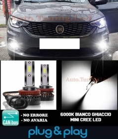 FIAT TIPO LAMPADE FENDINEBBIA LED C