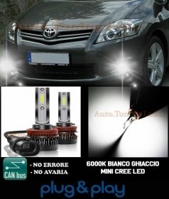 TOYOTA AURIS I LAMPADE FENDINEBBIA