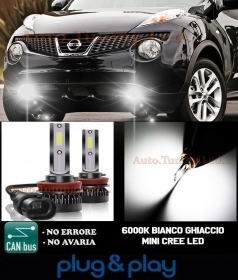 LAMPADE FENDINEBBIA A LED CREE NISS