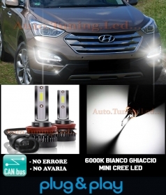 HYUNDAI SANTA FE MK3 LAMPADE FENDIN