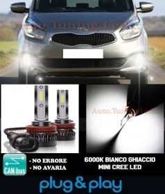 LAMPADE FENDINEBBIA A LED CREE KIA