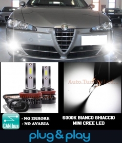 LAMPADE FENDINEBBIA A LED CREE ALFA