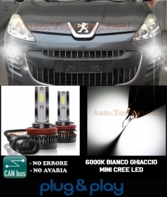 LAMPADE FENDINEBBIA A LED CREE PEUG