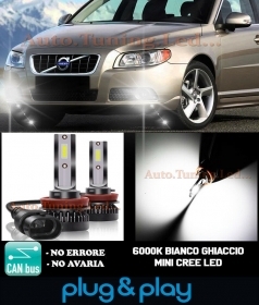 LAMPADE FENDINEBBIA A LED CREE VOLV
