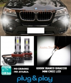 LAMPADE FENDINEBBIA A LED CREE BMW