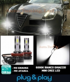 ALFA ROMEO GIULIETTA LAMPADE FENDIN