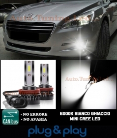 LAMPADE FENDINEBBIA A LED CREE PEUG