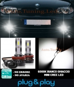 LAMPADE FENDINEBBIA A LED CREE BMW