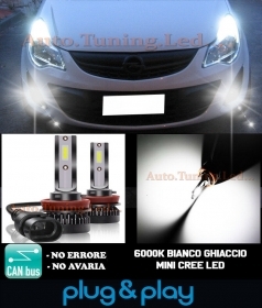 LAMPADE FENDINEBBIA A LED CREE OPEL