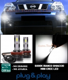 LAMPADE FENDINEBBIA A LED CREE NISS