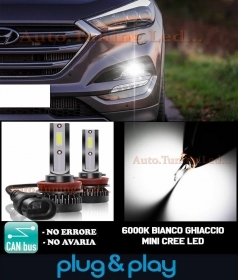 HYUNDAI TUCSON TL LAMPADE FENDINEBB