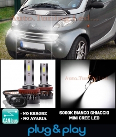 LAMPADE FENDINEBBIA A LED CREE SMAR