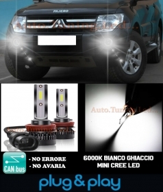 LAMPADE FENDINEBBIA A LED CREE MITS